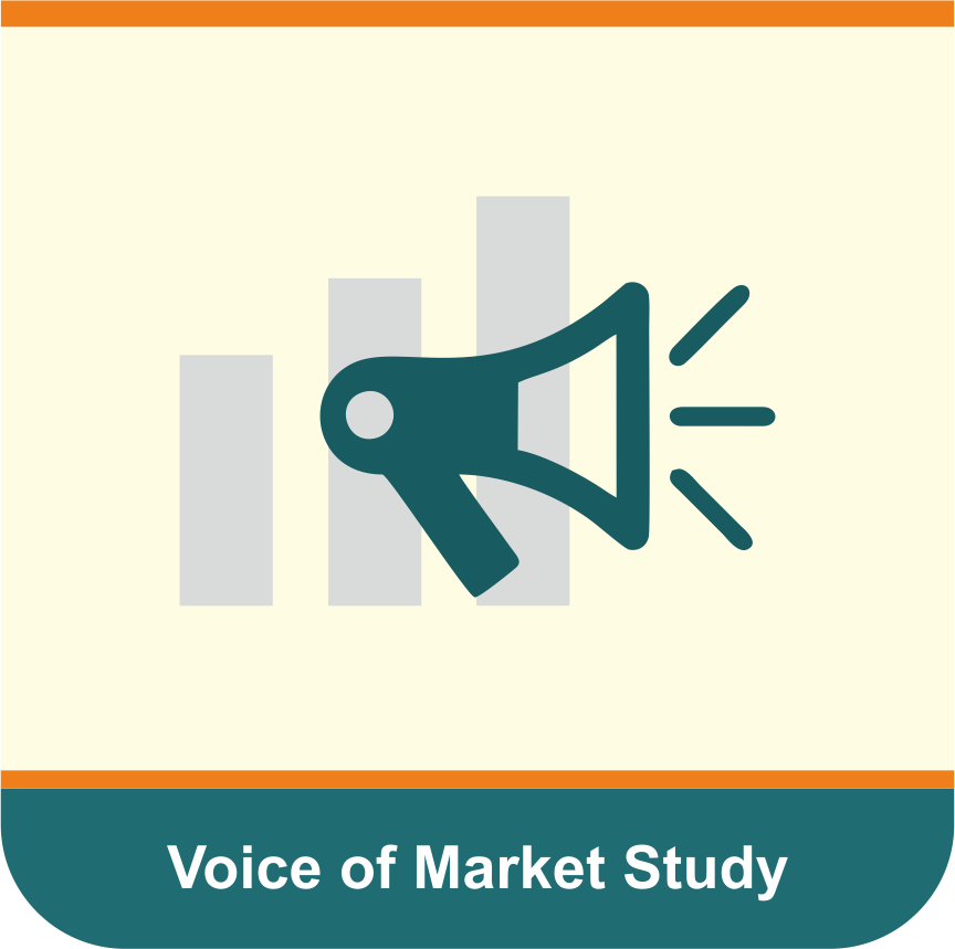 Voice of market study