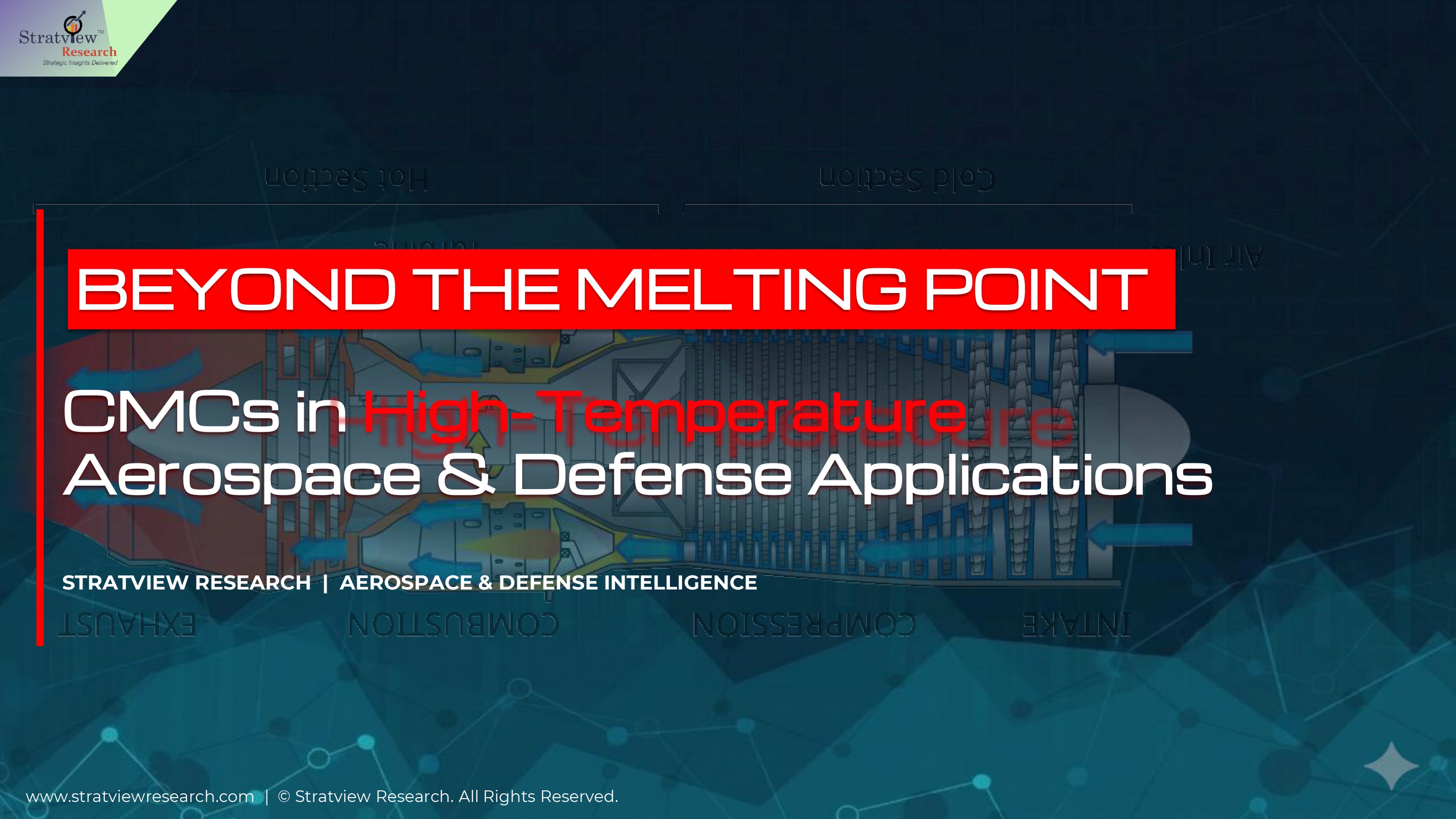 Beyond The Melting Point: CMCs in High-Temperature Aerospace & Defense Applications