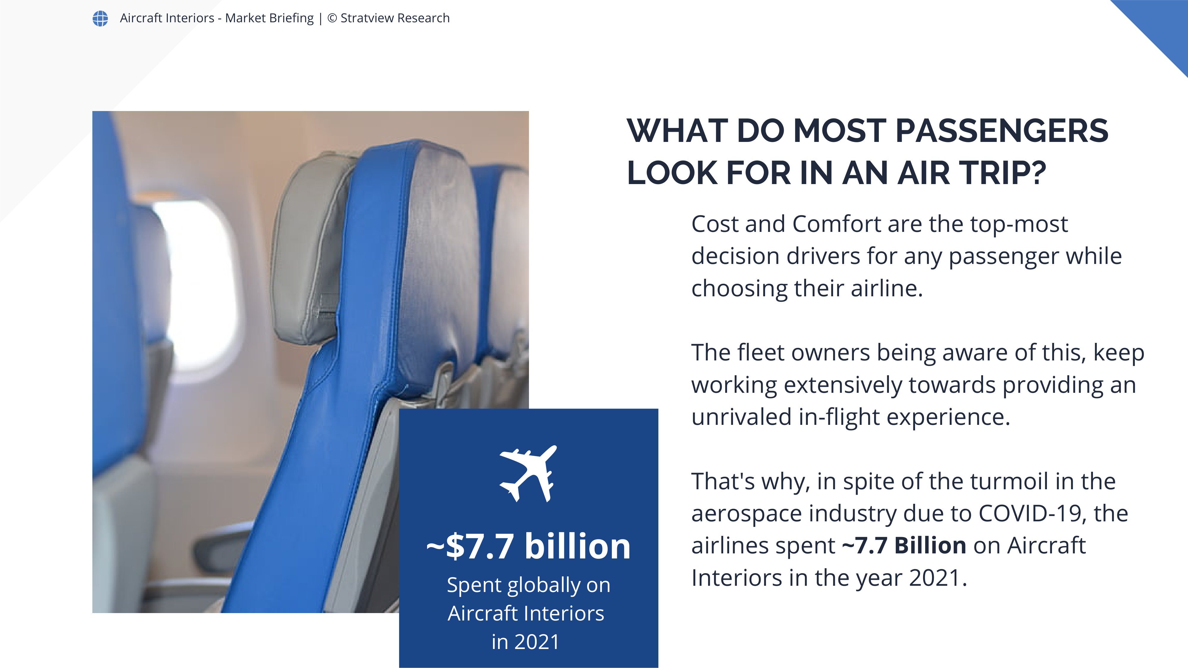 Comfort in the Skies: An Overview of the Aircraft Interiors Market