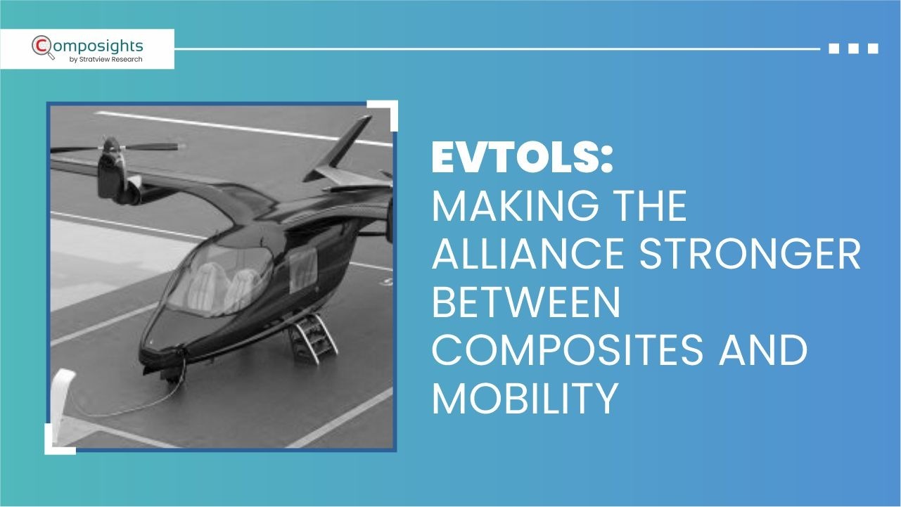 eVTOLs Market
