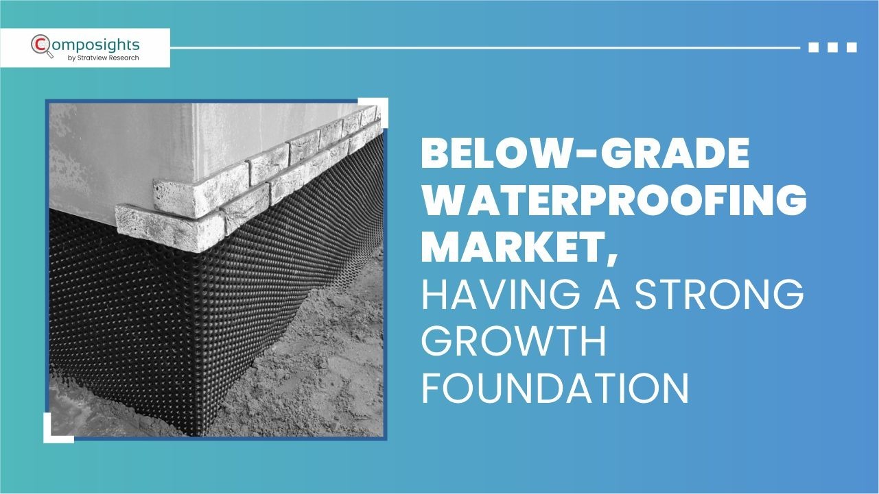 Waterproofing Market